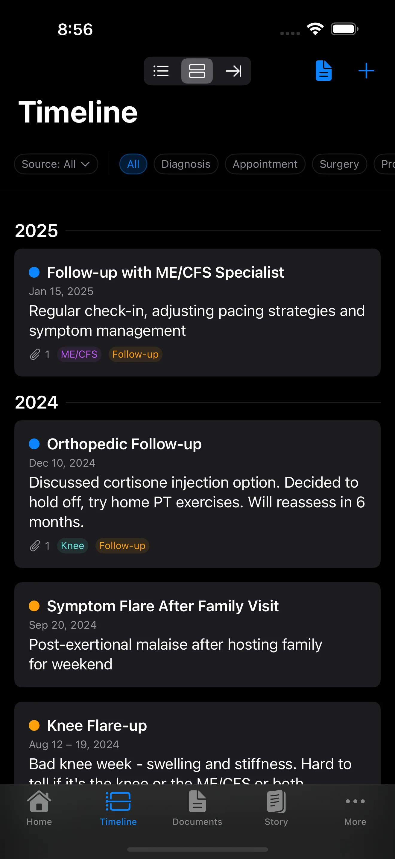 Timeline events grouped by month